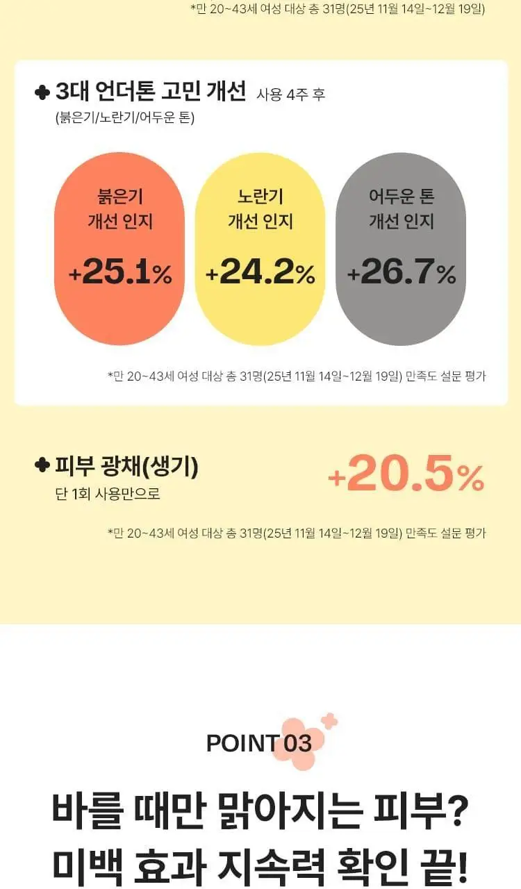 [NEW 화잘먹 마스크 3종] 마몽드 리퀴드 마스크 80ml 기획_로즈/피어니(지성)/데이지(미백) 상세페이지 42